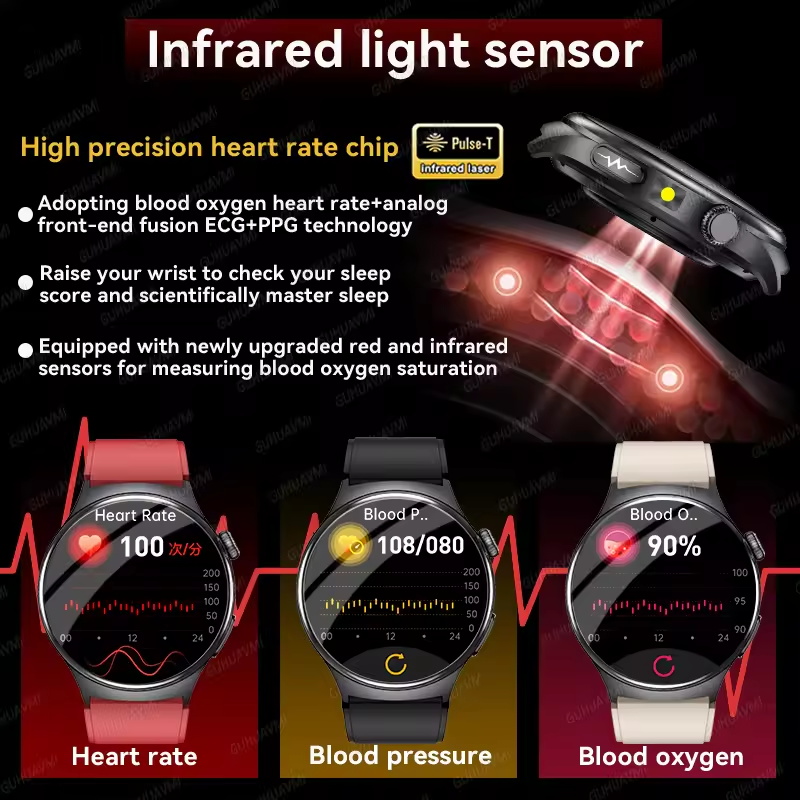 Nuovo Smartwatch ECG Preciso c - Gmt Dual Timezone Watch recensione e prezzo
