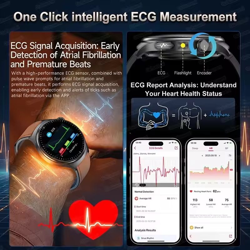 2026 Nuovo Orologio Intelligen - Gmt Dual Timezone Watch recensione e prezzo