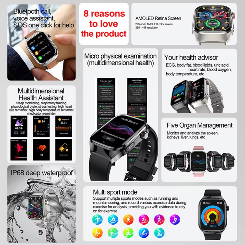 2026 Nuovo Smartwatch per Uomo - Gmt Dual Timezone Watch recensione e prezzo